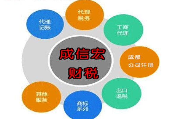 代辦注冊(cè)公司要多少錢(qián)